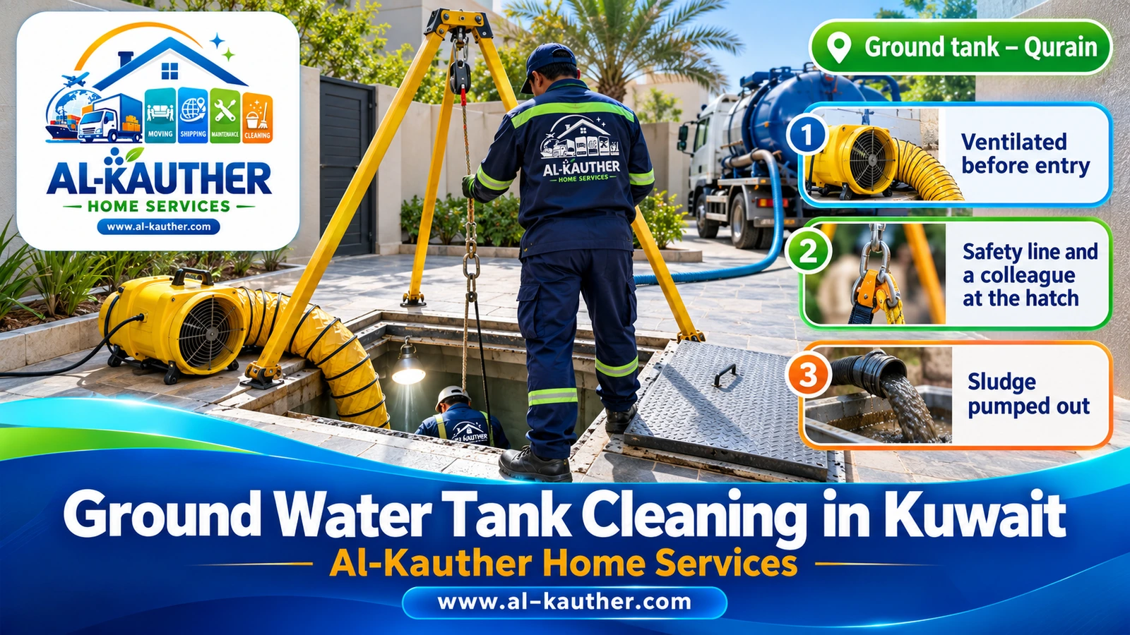 Ground water tank washing in Kuwait with safety and ventilation equipment
