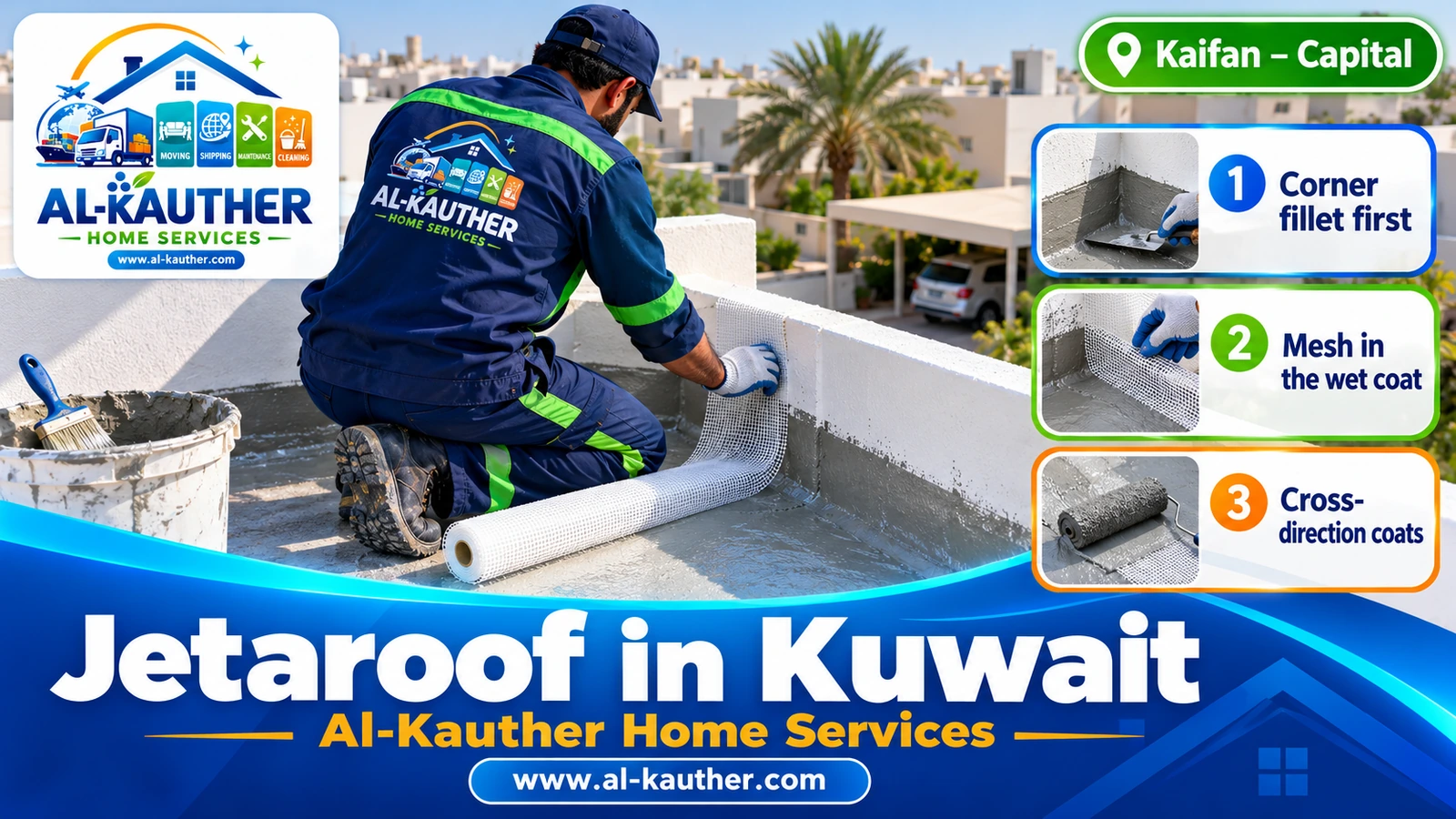 Embedding fiberglass mesh in a Jetaroof coat on a Kuwait roof