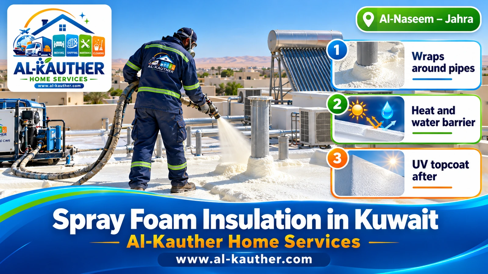 American polyurethane spray foam on a villa roof in Kuwait